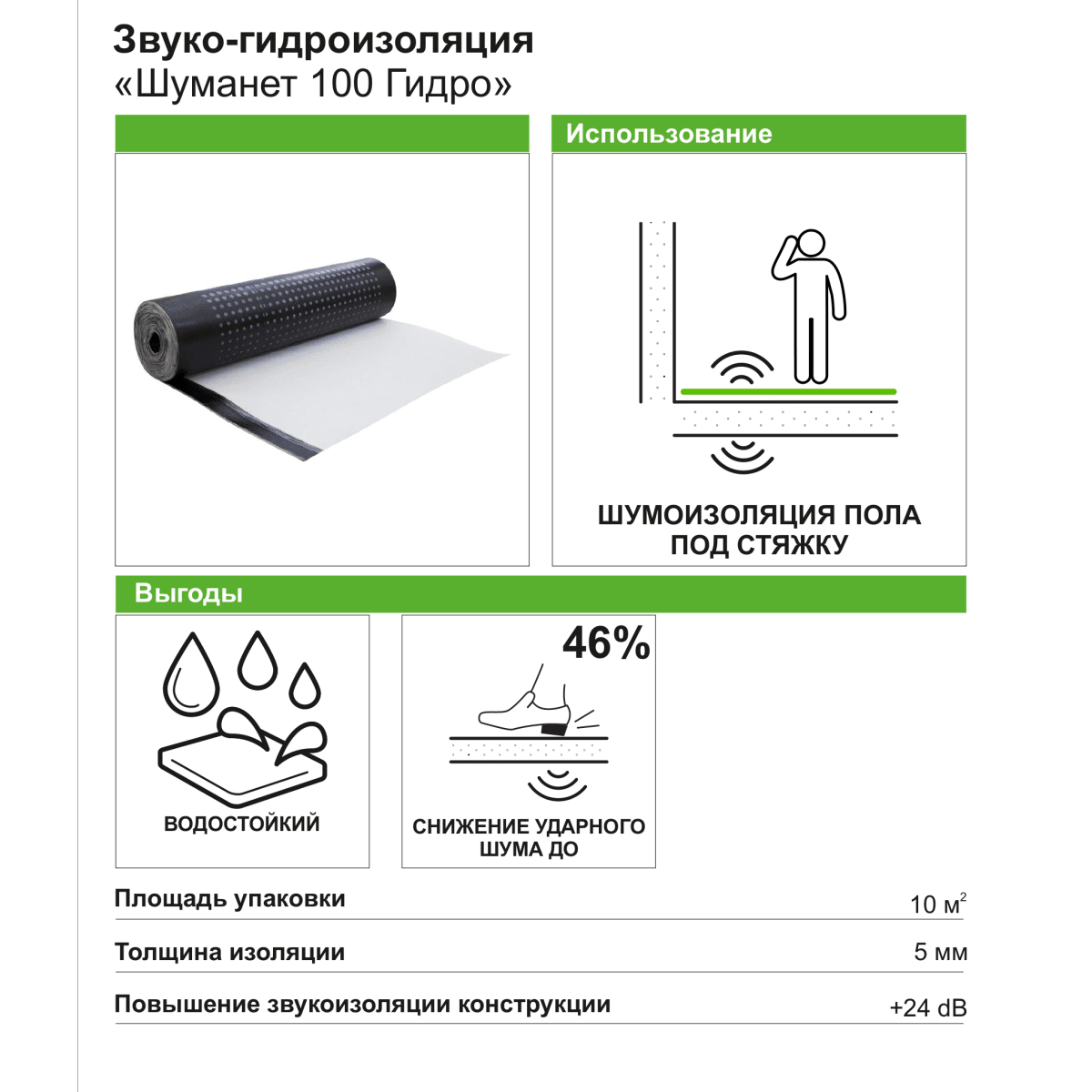 Нарко магазин кракен