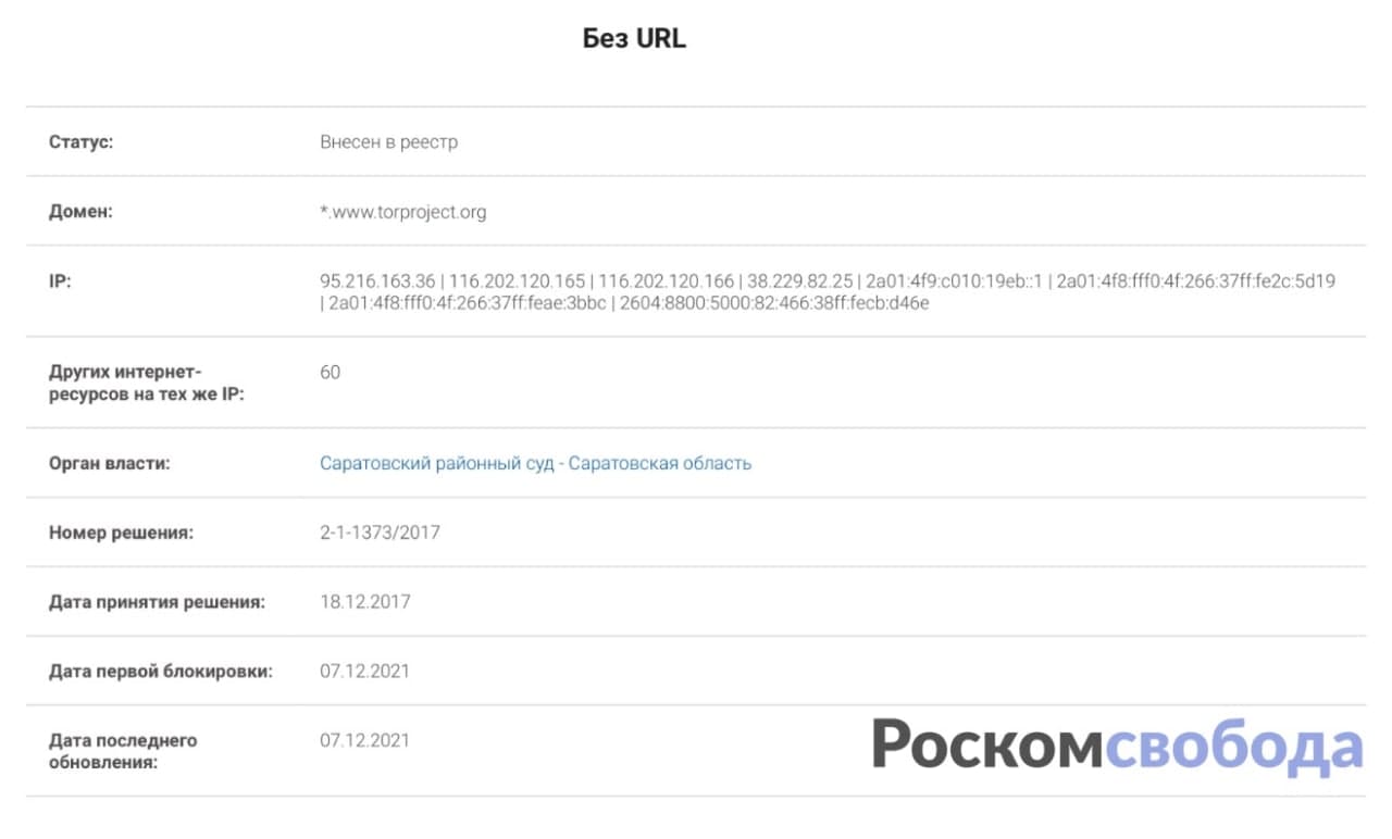 Кракен ссылка pw